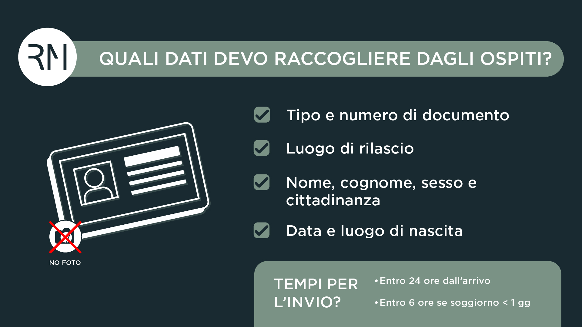 Infografica riassuntiva su cosa inserire nella comunicazione alla questura ospiti: tipo e numero di documento, luogo di rilascio, dati anagrafici dell'ospite