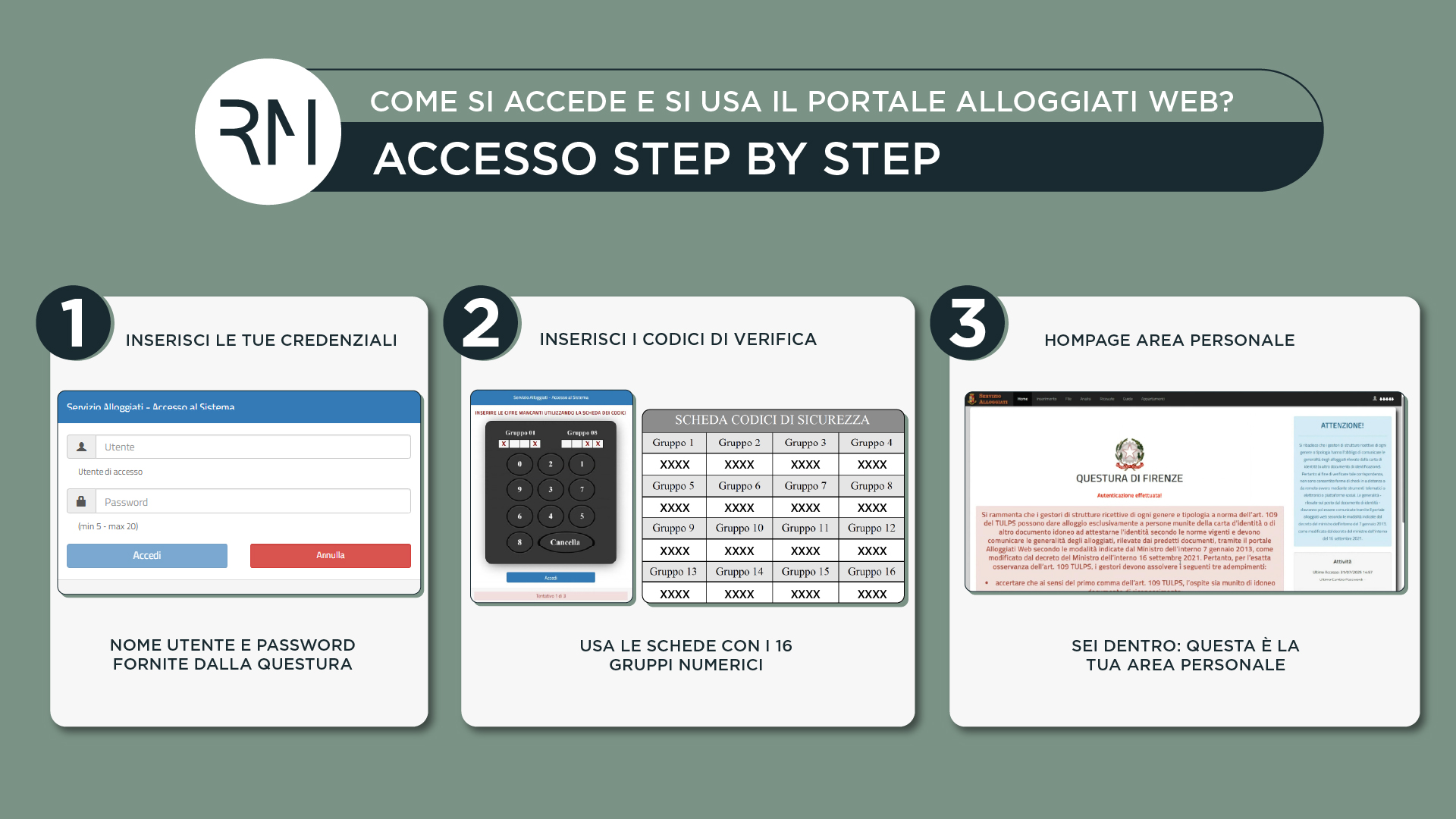 5.5 come si accede al portale alloggiati step by step