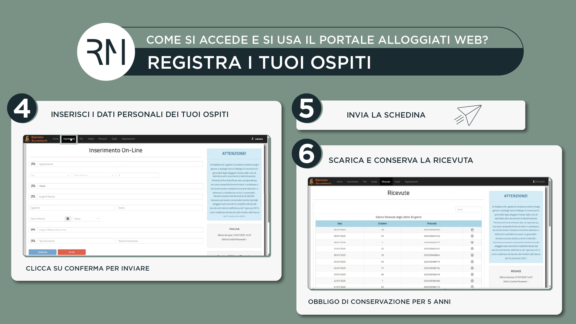 Infografica riassuntiva su come registrare ospiti su alloggiati web: inserisci i dati del tuo sopite nei campi richiesti, invia la schedina compilata e conserva la ricevuta di invio