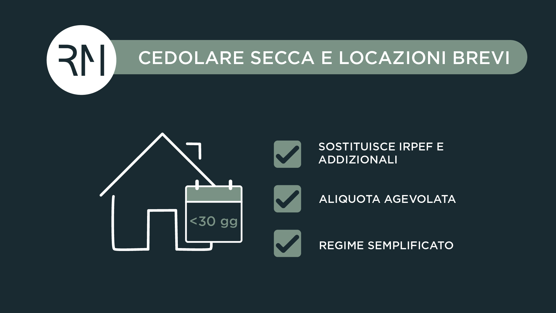 Infografica riassuntiva sulla cedolare secca e gli affitti brevi. I vantaggi in 3 punti: Sostituisce Irpef e addizionali comunali, aliquote agevolate e regime semplificato