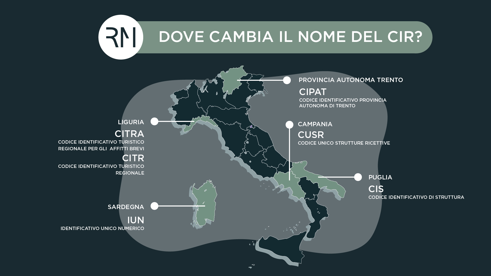 come cambia il Cir in alcune regioni