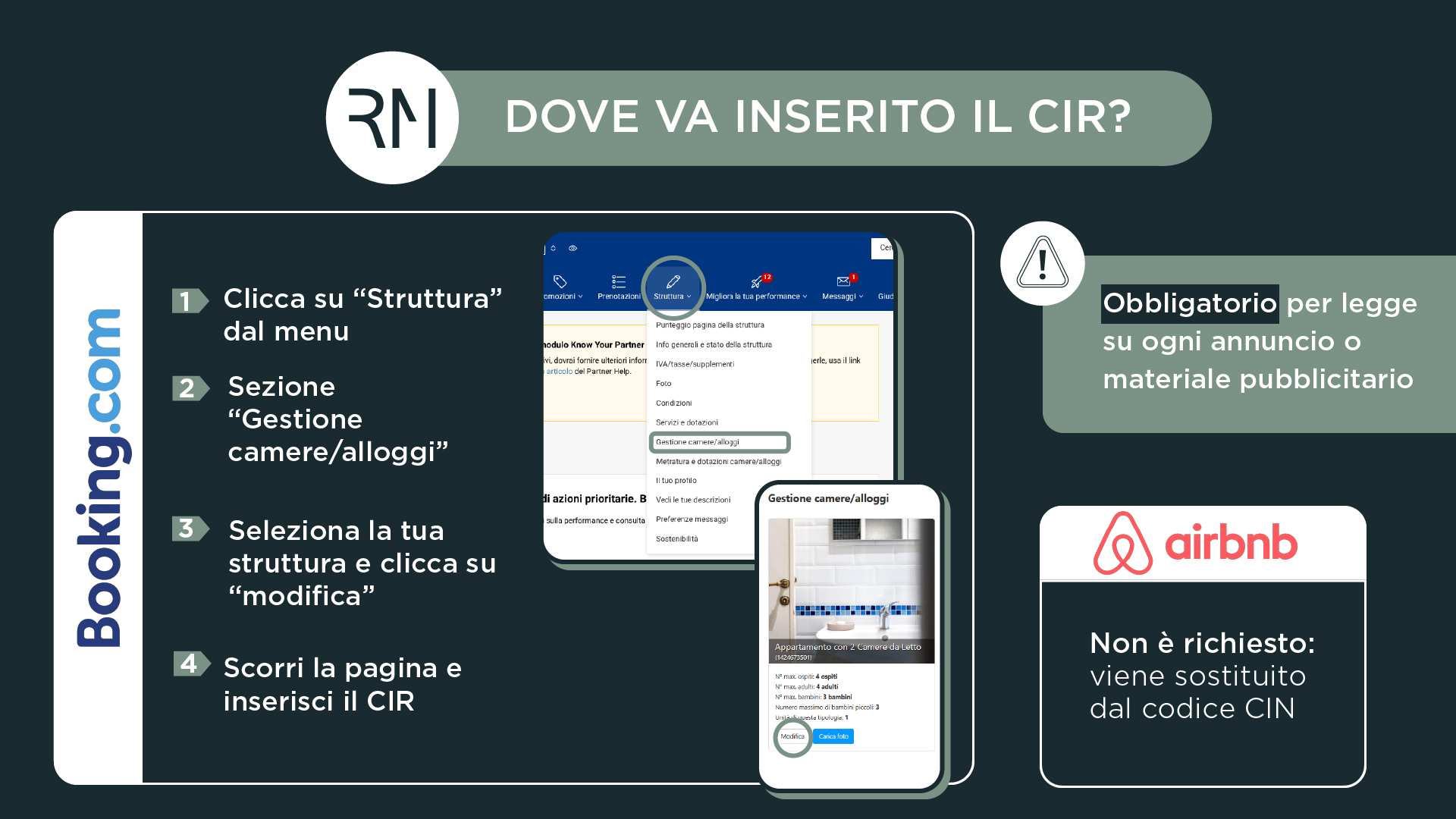 Dove inserire il CIR su Booking: infografica con i passaggi principali per aggiungere il codice all’annuncio (menù - struttura - info generali - stato della struttura - inserisci il codice). Inclusa una nota sulla differenza con Airbnb, dove il CIR non è più richiesto.