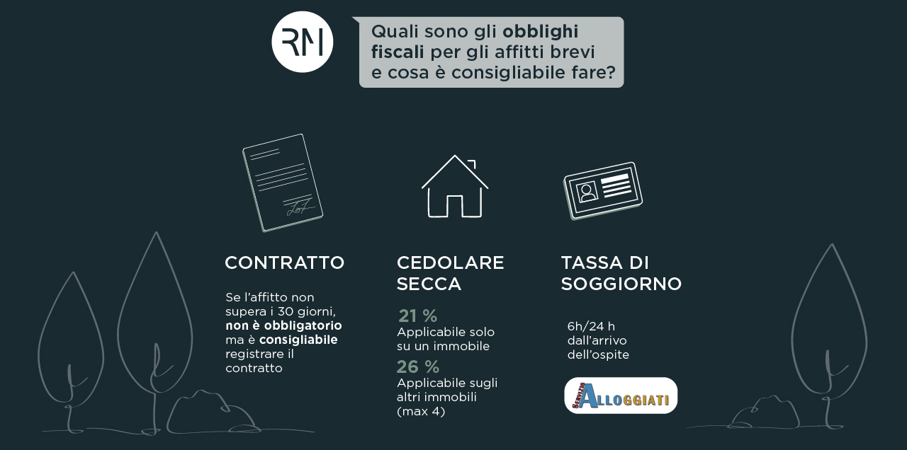 obblighi-fiscali-affitti-brevi-contratto-cedolare-secca-tassa-soggiorno